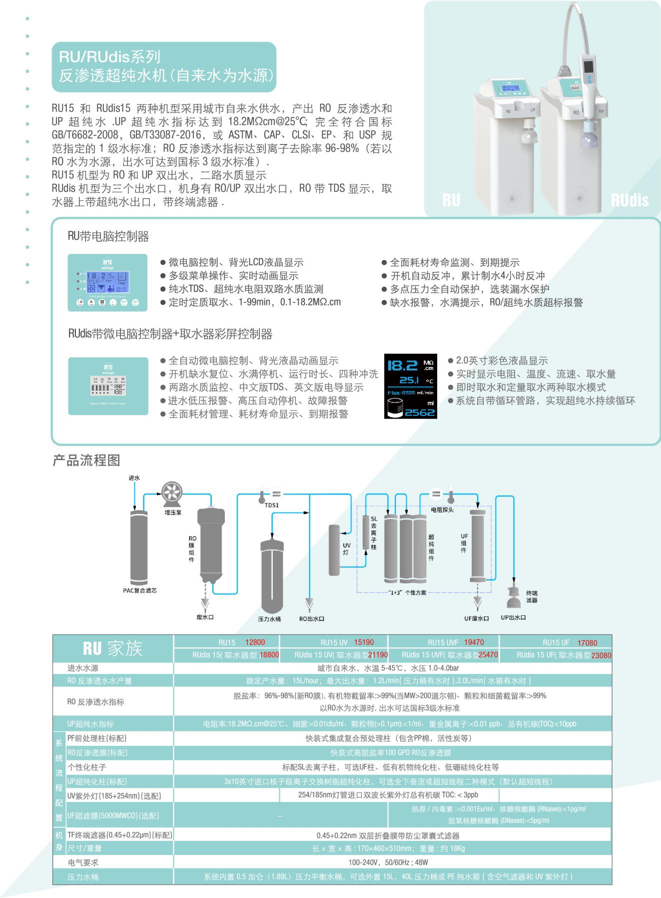 紐翰彩頁新版價格表_01.jpg