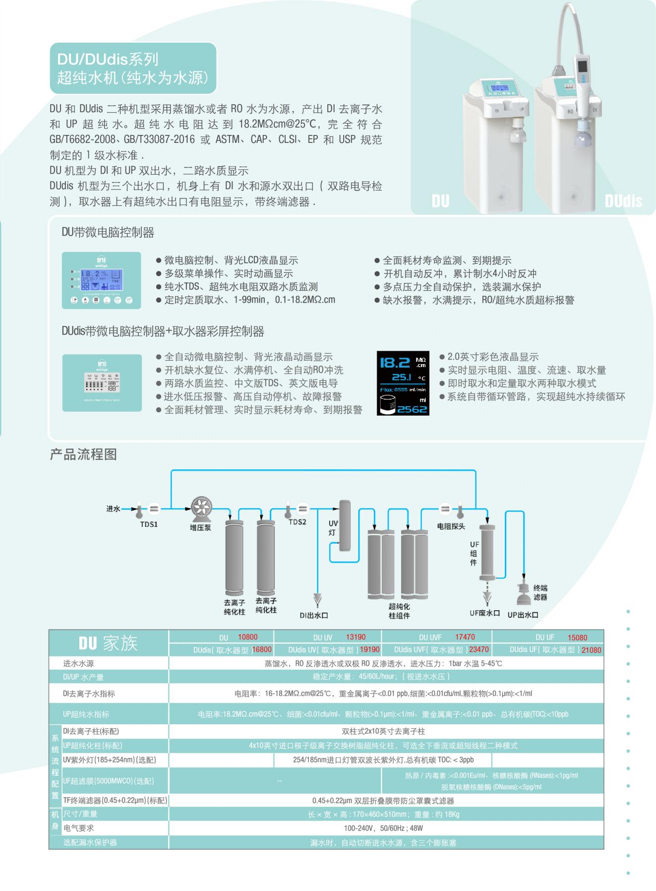 紐翰彩頁新版價格表_02.jpg