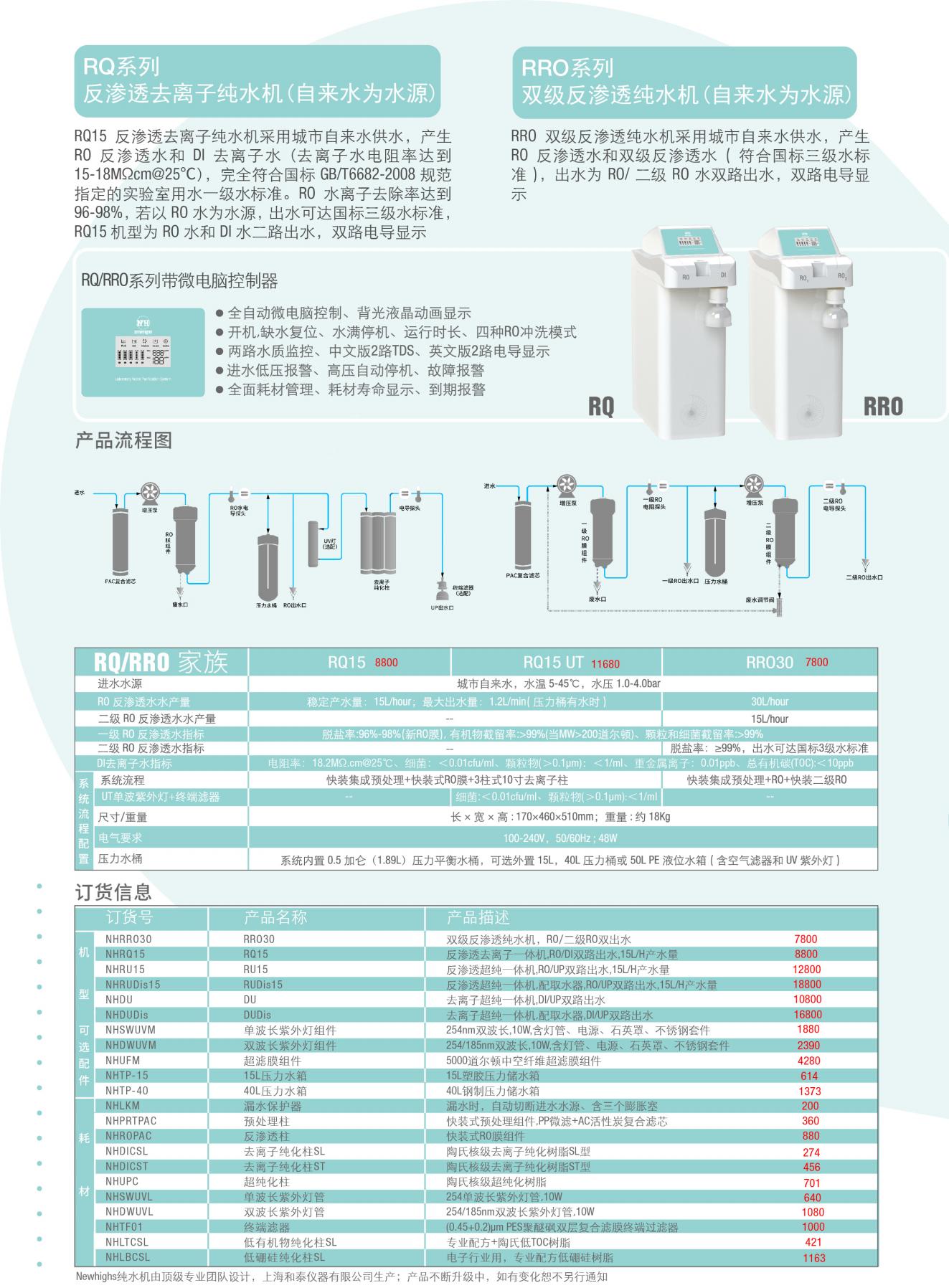紐翰彩頁新版價格表_03.jpg